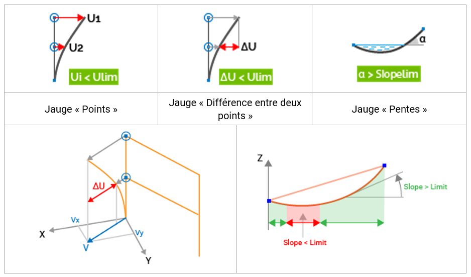 Screenshot of ACORD Version 6.4.1